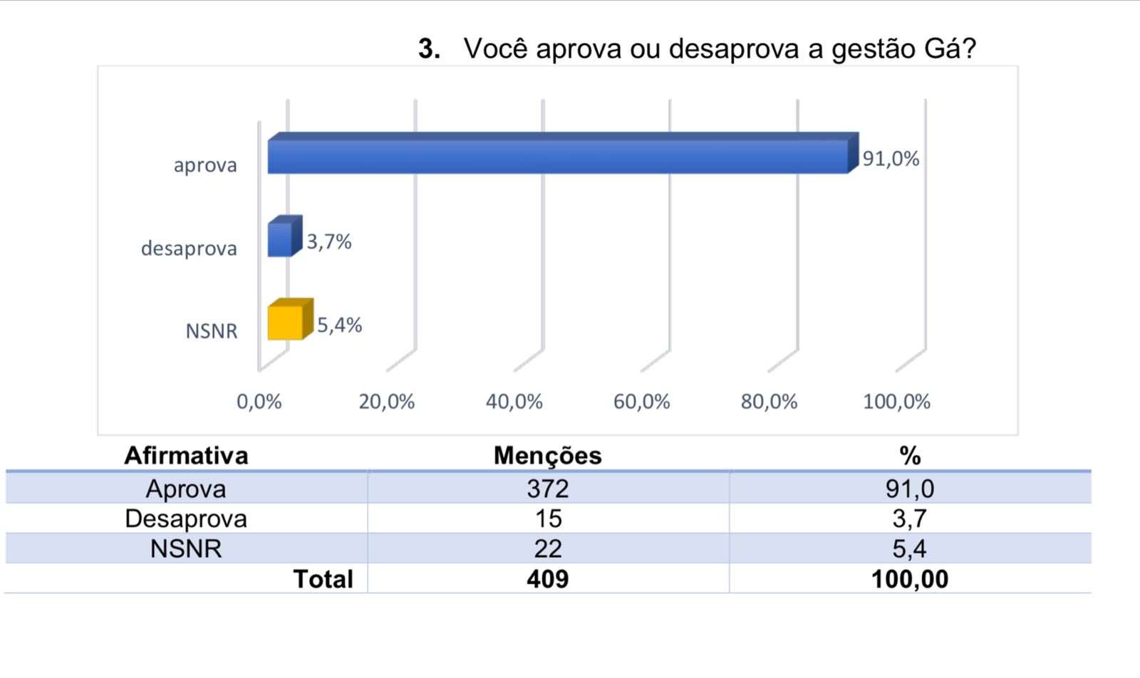 85ed8949 fc38 4440 88f2 202f908c8bba